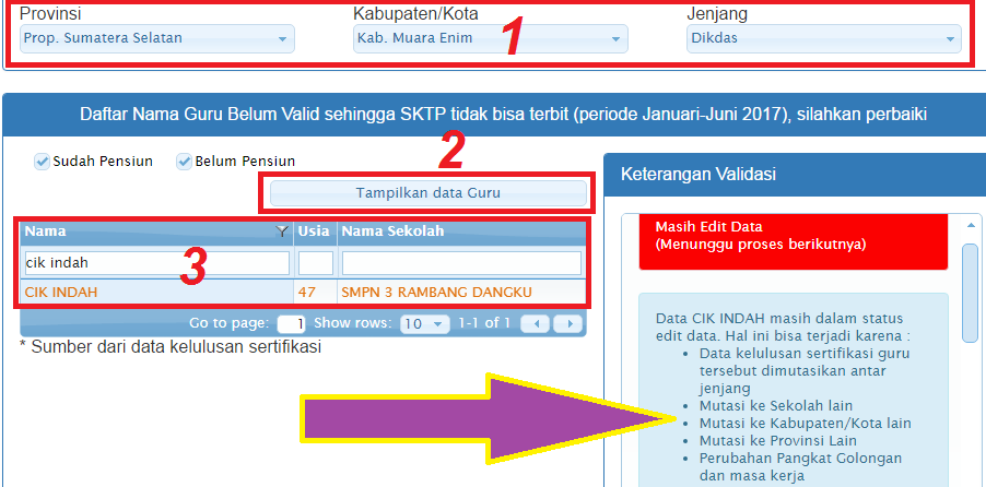 Contoh Database Sekolah - Fragrance Coupon