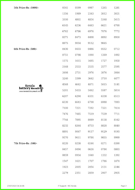 Off:> Kerala Lottery Result; 27.07.2023 Karunya Plus Lottery Results Today "KN 480"