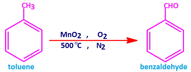 MnO2 oxidation reaction with example