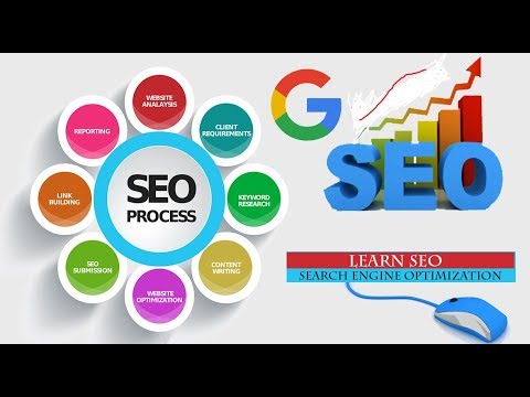  SEO Steps to Win Search Engine Rankings