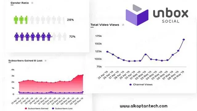 أدوات تحليلات يوتيوب - UnboxSocial