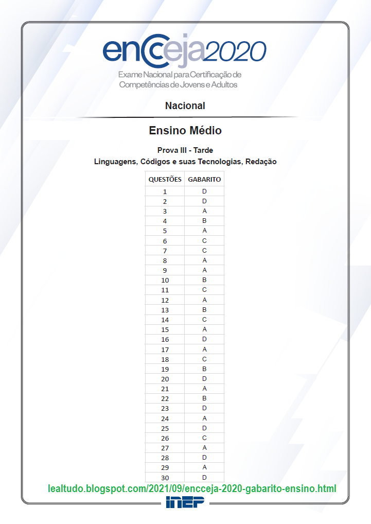 07 - ENCCEJA 2020 ENSINO MEDIO GABARITO LINGUAGENS CODIGOS E TECNOLOGIAS - LEALTUDO.BLOGSPOT.COM