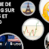 Préparation de la semaine de trading sur indices et eurusd (26/04/21) - Chapitré