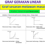 Jawapan Buku Fizik Tingkatan 4