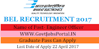 Bharat Electronics Limited Recruitment 2017– Senior Engineer