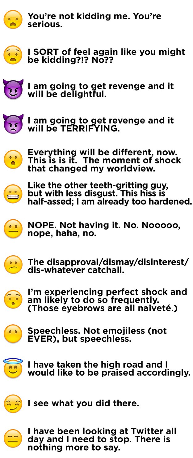 Whatsapp Smiley Emoji (Symbols) Meanings Explained Here ...