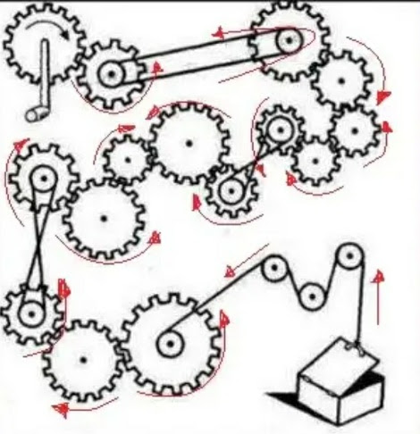 Kisi Kisi Psikotes Pt Showa Indonesia Manufacturing Terbaru Apa Saja Sih Tes Nya Sukasukapedia