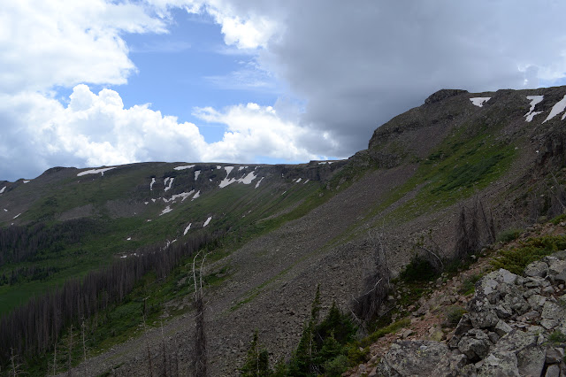 peaks along the ridge