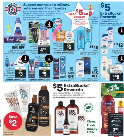 CVS Weekly Ad Preview 5/17-5/23