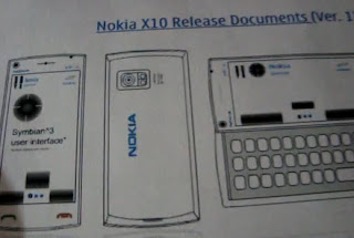 Nokia X10