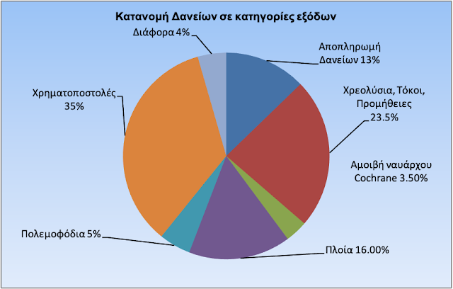 %CE%95%CE%B9%CE%BA%CE%BF%CC%81%CE%BD%CE%B11