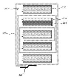 original separator placement