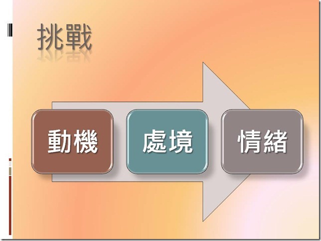 投影片4