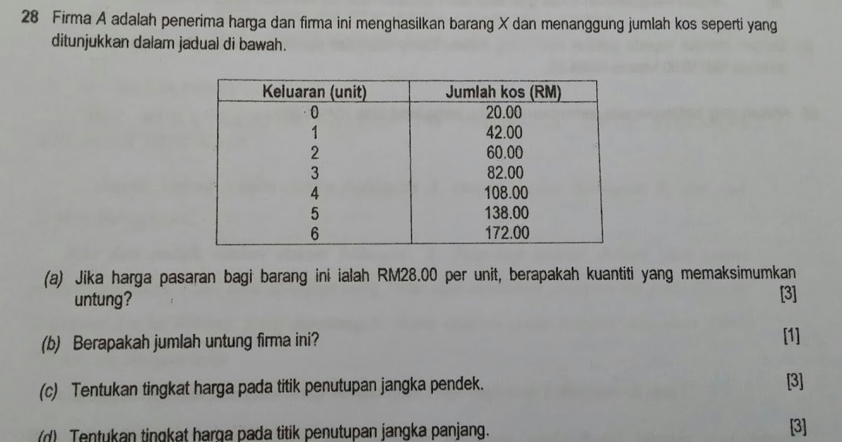 Soalan Percubaan Ekonomi Stpm Penggal 1 2019 - Selangor q