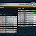 نتائج الدورة 28 من الدوري المغربي و النادي القنيطري ينزل الى القسم الثاني