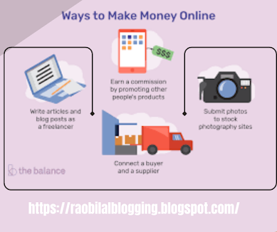 Best Way to Earn Money Online for Beginners