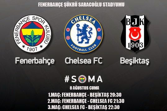 fener chelsea maçı