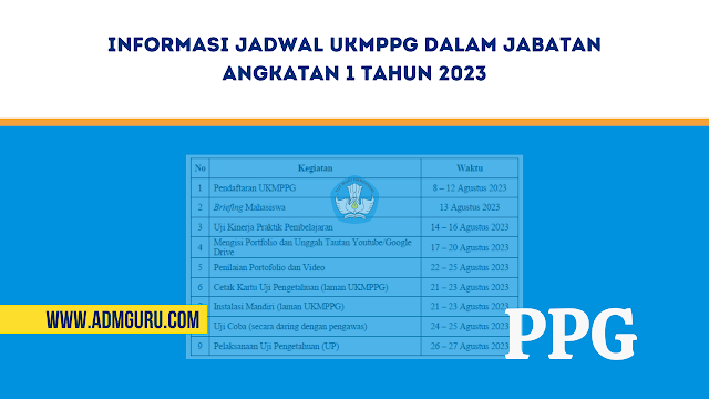 Informasi Jadwal UKMPPG Dalam Jabatan Angkatan 1 Tahun 2023
