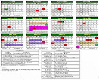 Kalender Pendidikan Madrasah Tahun Ajaran 2018/2019 Sesuai SK Dirjen Pendis