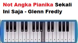 Not Angka Pianika Sekali Ini Saja - Glenn Fredly ...