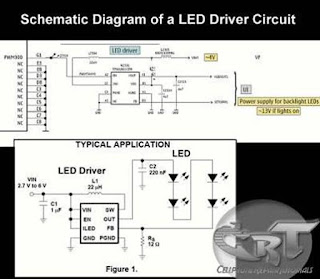 Memahami Cara Kerja Sirkuit Lampu LED