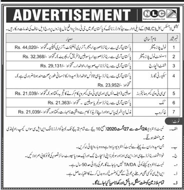 NLC Jobs 2020 – www.nlc.com.pk jobs 2020 (Government Jobs Pakistan today)