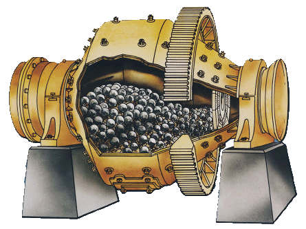 Rekomendasi harga mesin ball mill bekas murah (cara kerja dan spesifikasi model)