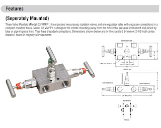 Design Features of Manifold Isolation Valves