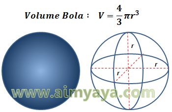  Bangun ruang Bola merupakan bentuk benda yang sering ditemui dalam kehidupan sehari Ahli Matematika Rumus Volume Bola