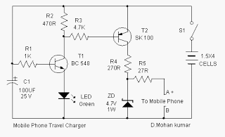 Mobile Phone Travel Charger