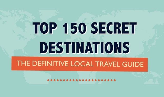 Image: Top 150 Secret Destinations #infographic