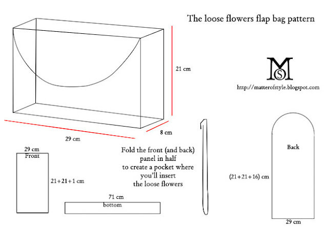 fashion diy,diy,bag diy,flower bag,spring 2013 bag,free bag pattern