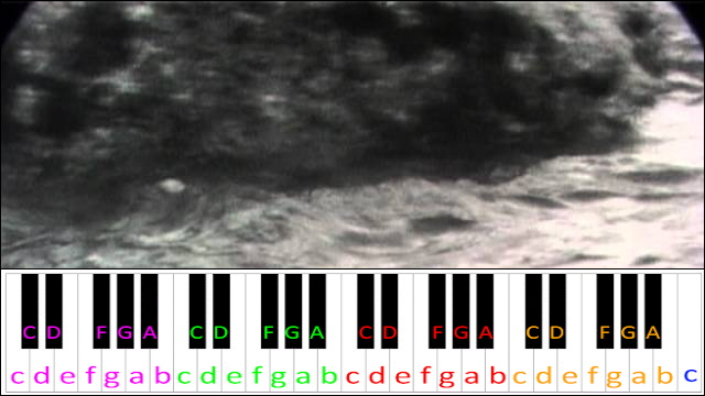 Radio Protector by 65daysofstatic Piano / Keyboard Easy Letter Notes for Beginners