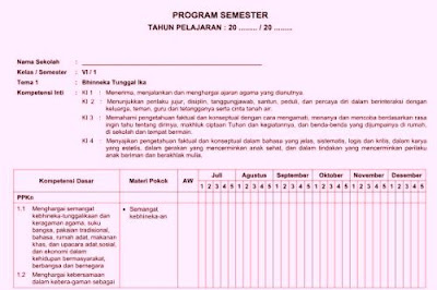  Banyak guru yang belum memahami apa dan bagaimana menyusun  Program Semester (Promes) Kelas 6 Kurikulum 2013