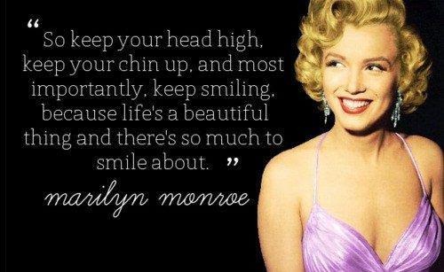 Charlotte's Web UK Lifestyle Marilyn Monroe Quote