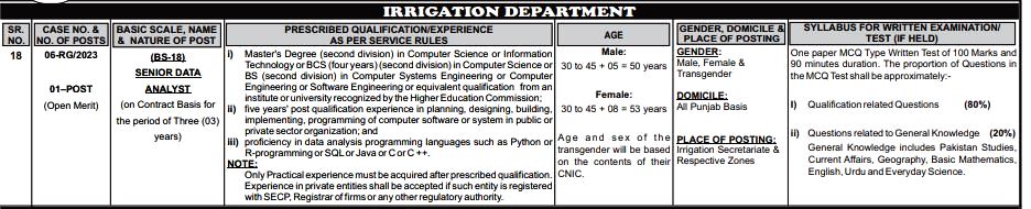 Irrigation Department Punjab Jobs 2023 Advertisement