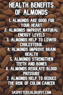 List of health benefits of almonds