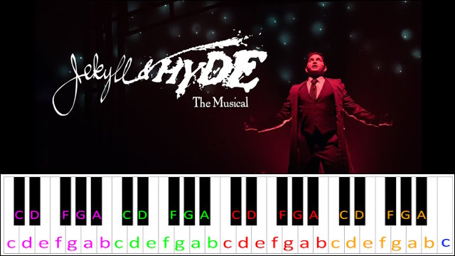 Alive (Jekyll And Hyde) Piano / Keyboard Easy Letter Notes for Beginners