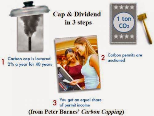 Nd Dem Endorses Capanddividend