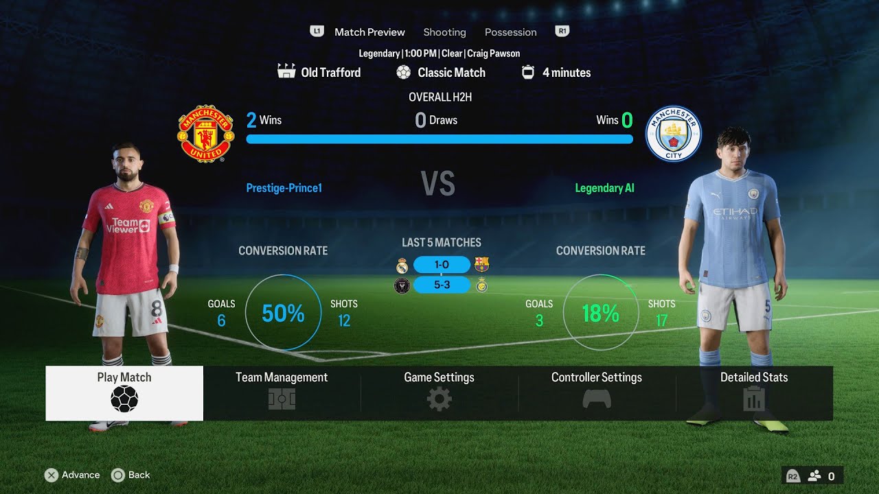 EA Sports FC 24 review: a brand new game - Video Games on Sports