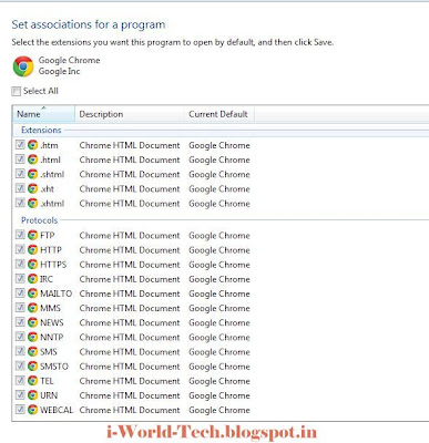 Google Chrome Default