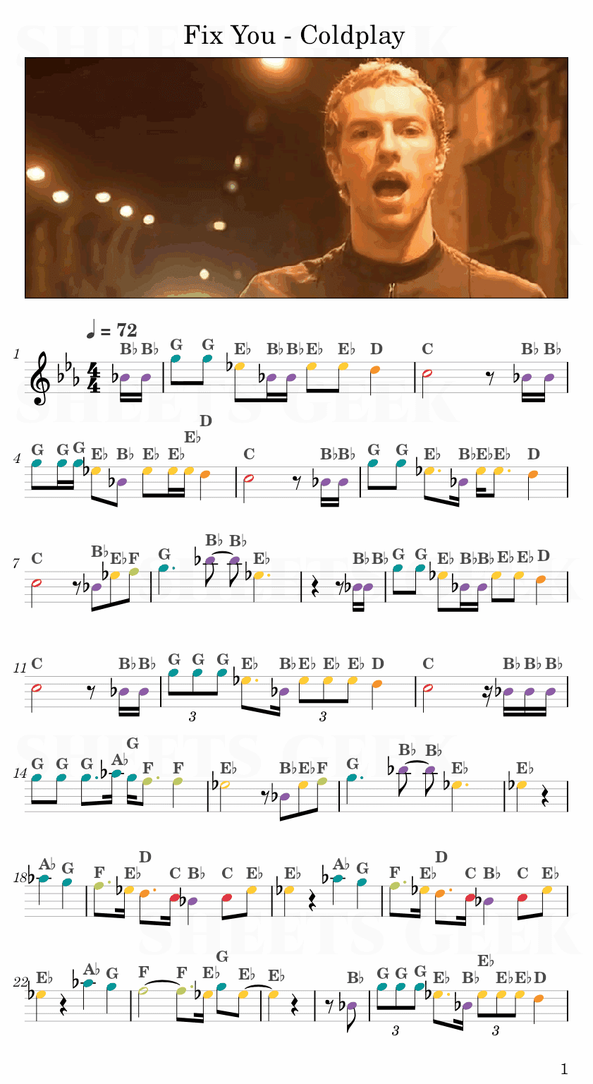 Fix You - Coldplay Easy Sheet Music Free for piano, keyboard, flute, violin, sax, cello page 1