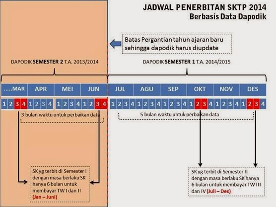 valid youtube sertifikat tidak SERTIFIKASI TUNJANGAN TENTANG GURU TAHUN INFORMASI PENTING valid youtube sertifikat tidak SERTIFIKASI TUNJANGAN TENTANG GURU TAHUN INFORMASI PENTING