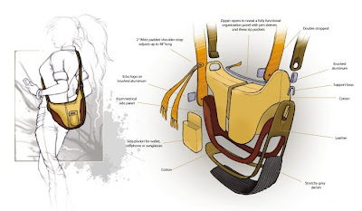 Andres-Parada-concept-development-wacom-design-exposed-design-exposed-industrial-design-2