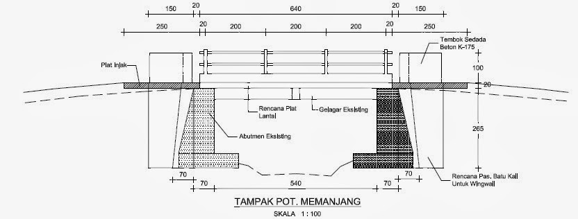 FILE RAB DAN GAMBAR JEMBATAN LENGKAP