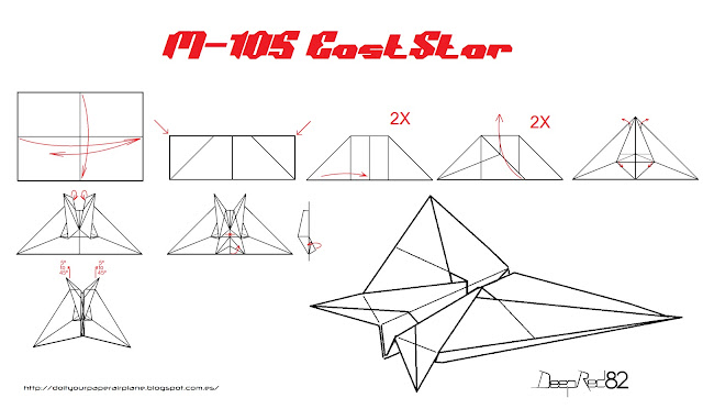 Infografía avión de papel M-105 EastStar