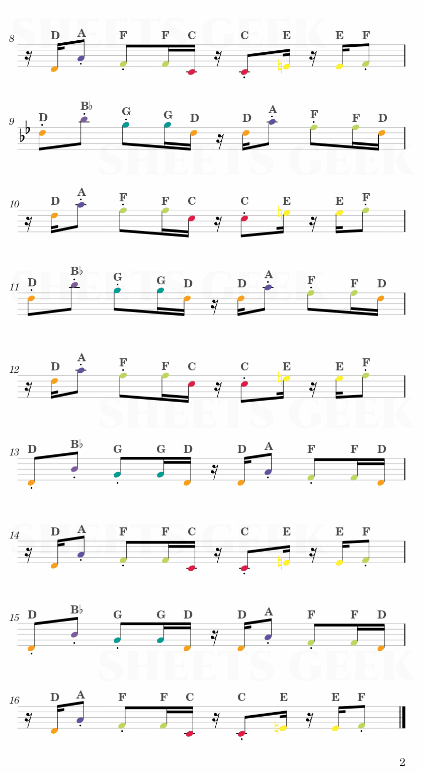 Crab Rave - Noisestorm Easy Sheet Music Free for piano, keyboard, flute, violin, sax, cello page 2