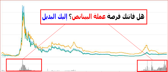 عملة الكيكوان