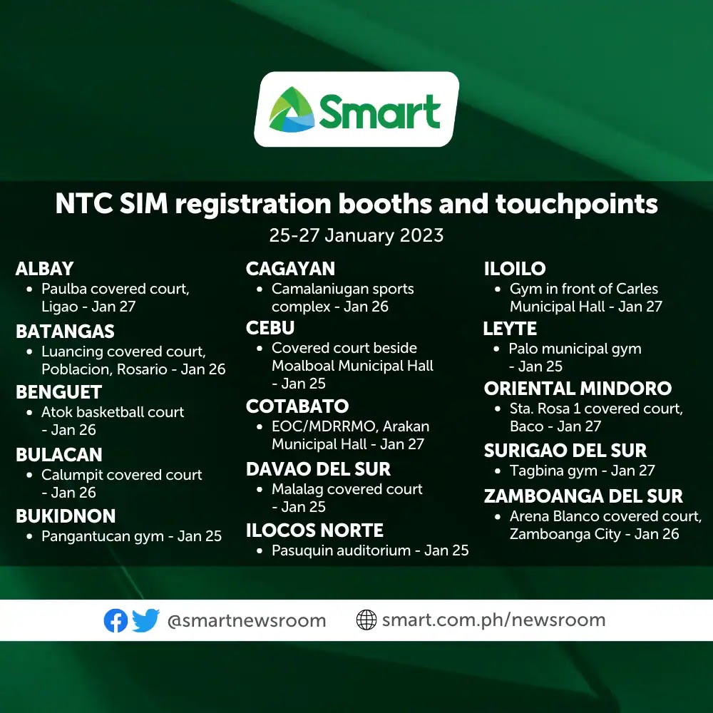 Smart SIM Registration booths and touchpoints