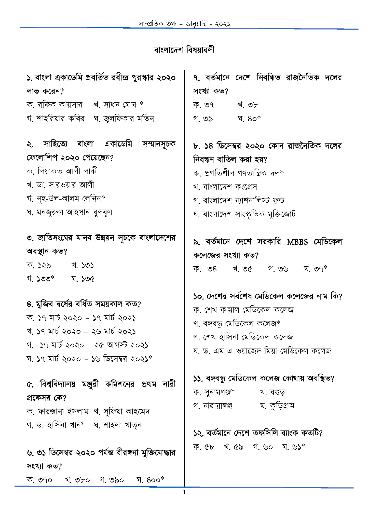 সাম্প্রতিক তথ্য জানুয়ারি ২০২১ PDF Download | Recent GK January 2021 PDF